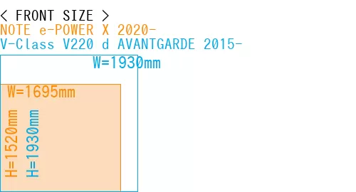 #NOTE e-POWER X 2020- + V-Class V220 d AVANTGARDE 2015-